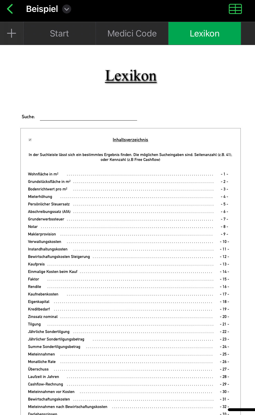 Medici Code - Immobilienanalyse